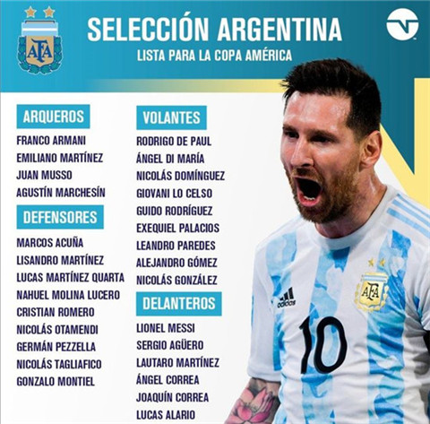 2015阿根廷男篮名单_2016美洲杯阿根廷名单_阿根廷名单