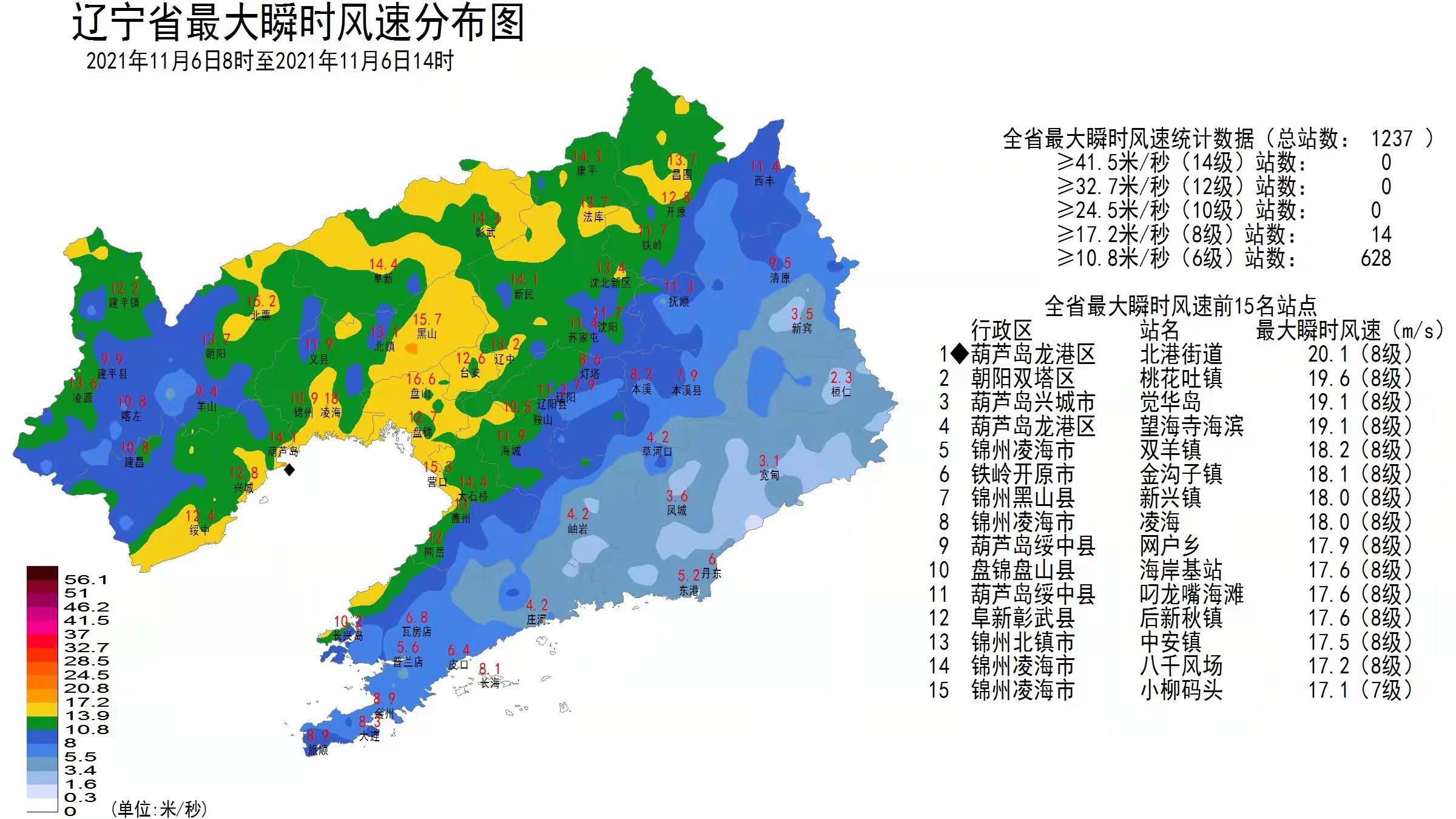 锦州,阜新,朝阳,葫芦岛地区有雨夹雪或冻雨转暴雪到大暴雪,降雪量将