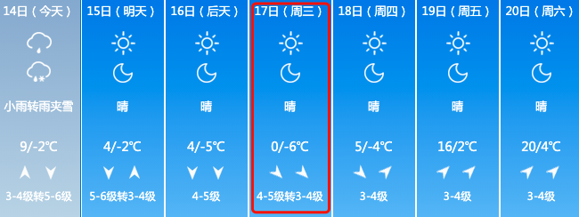 胶州1月30日天气预报