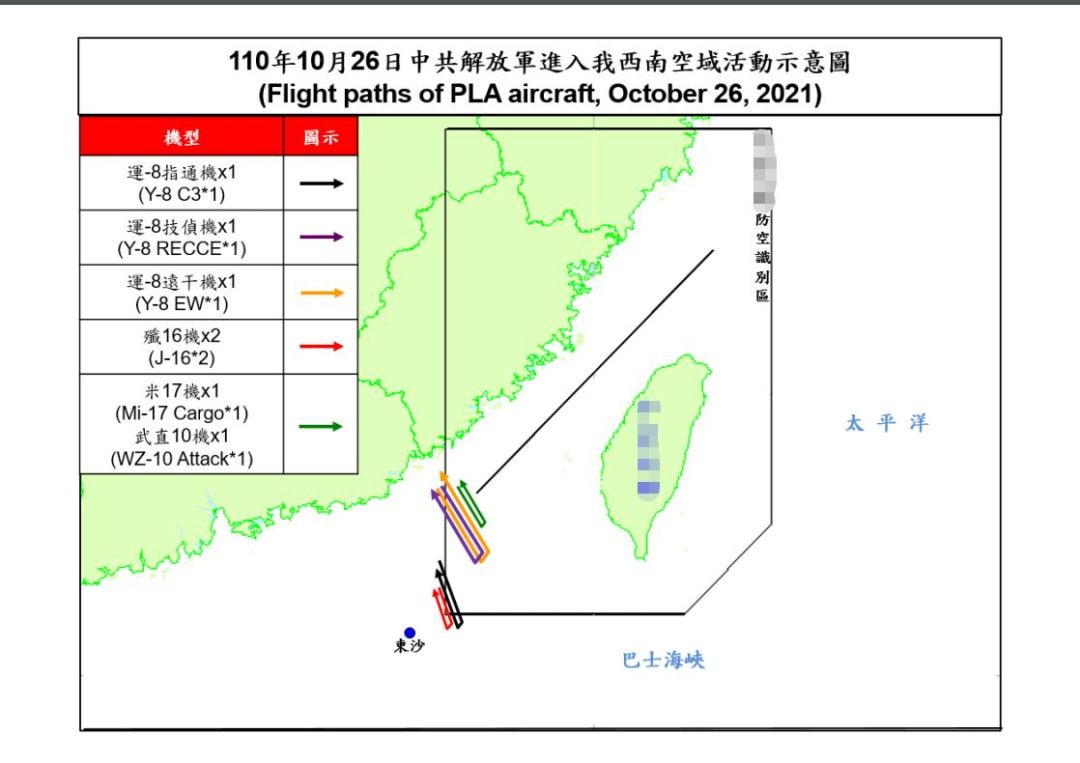 台防务部门发布的26日解放军军机巡航台海的航线图.