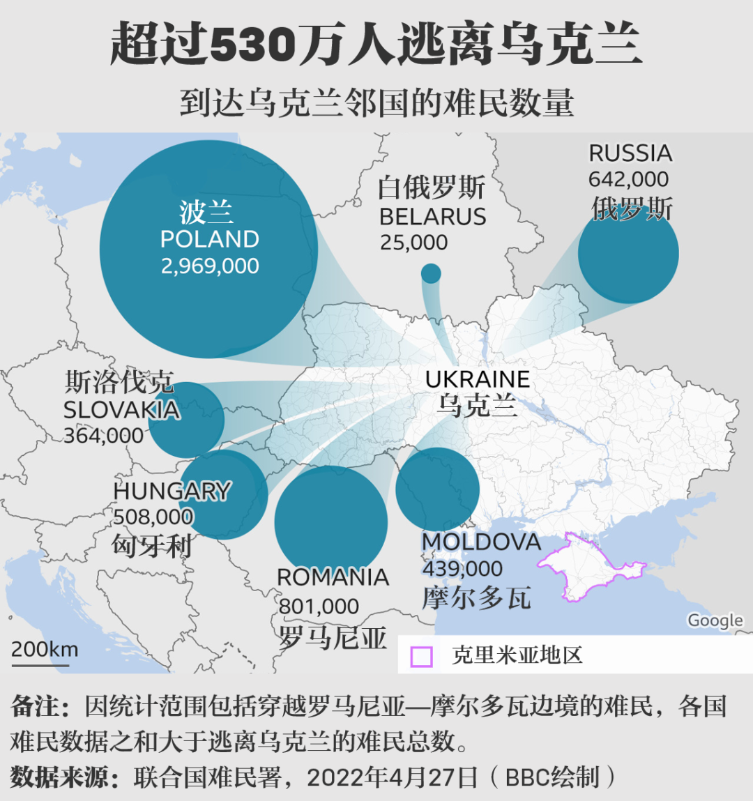 俄乌冲突对石油市场的影响_乌克兰克里米亚亲乌亲俄示威者爆发冲突(高清组图)】_俄乌冲突对中国的影响