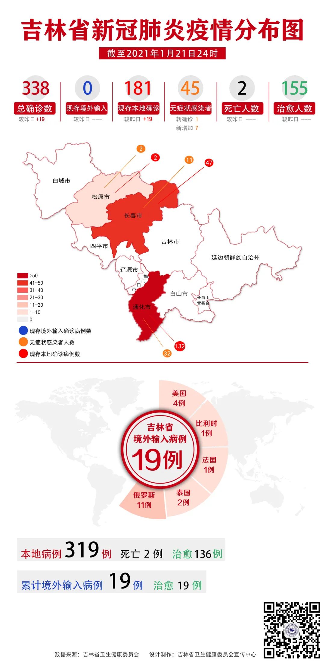 1月疫情地图图片