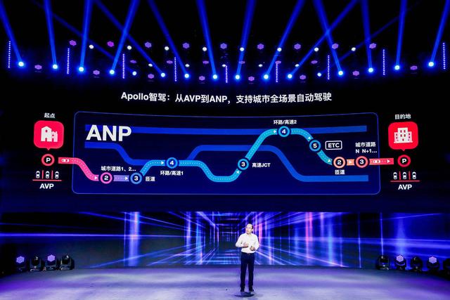 Apollo高级别智能驾驶解决方案ANP