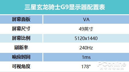 三星玄龙骑士g9上手电竞显示器超大杯来了