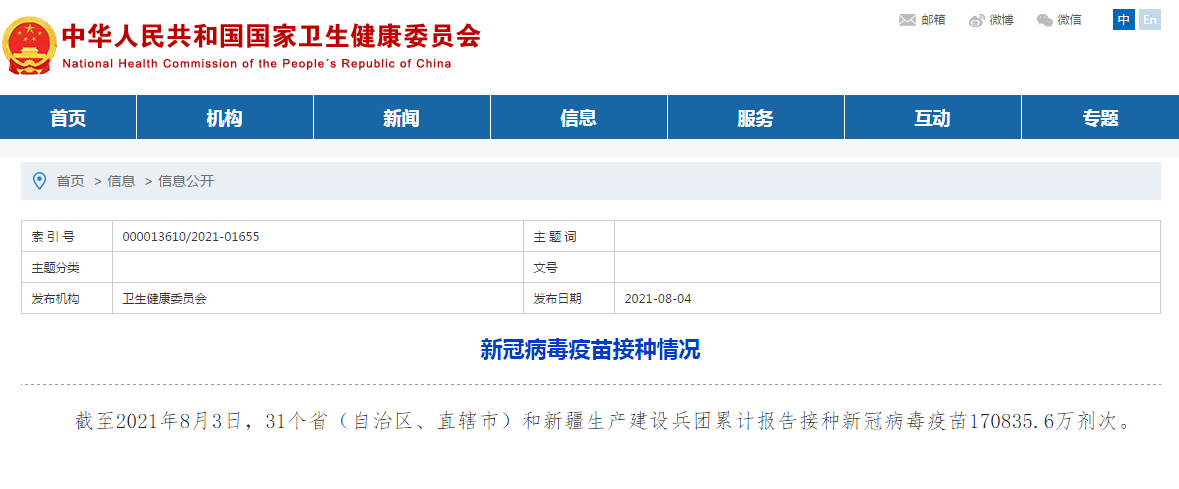 截至2021年8月3日,31個省(自治區,直轄市)和新疆生產建設兵團累計報告