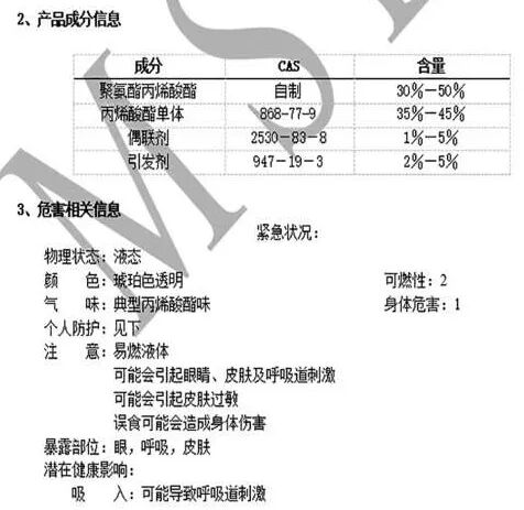 产品检测报告中提示“可能导致呼吸道刺激”