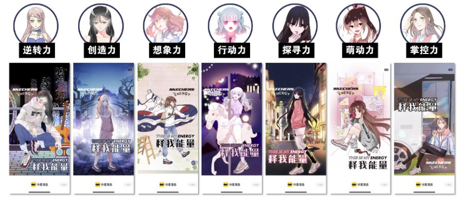 揽下iai 5项大奖 品牌年轻化缘何首选快看漫画