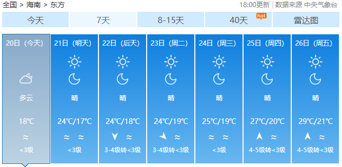 【东方】