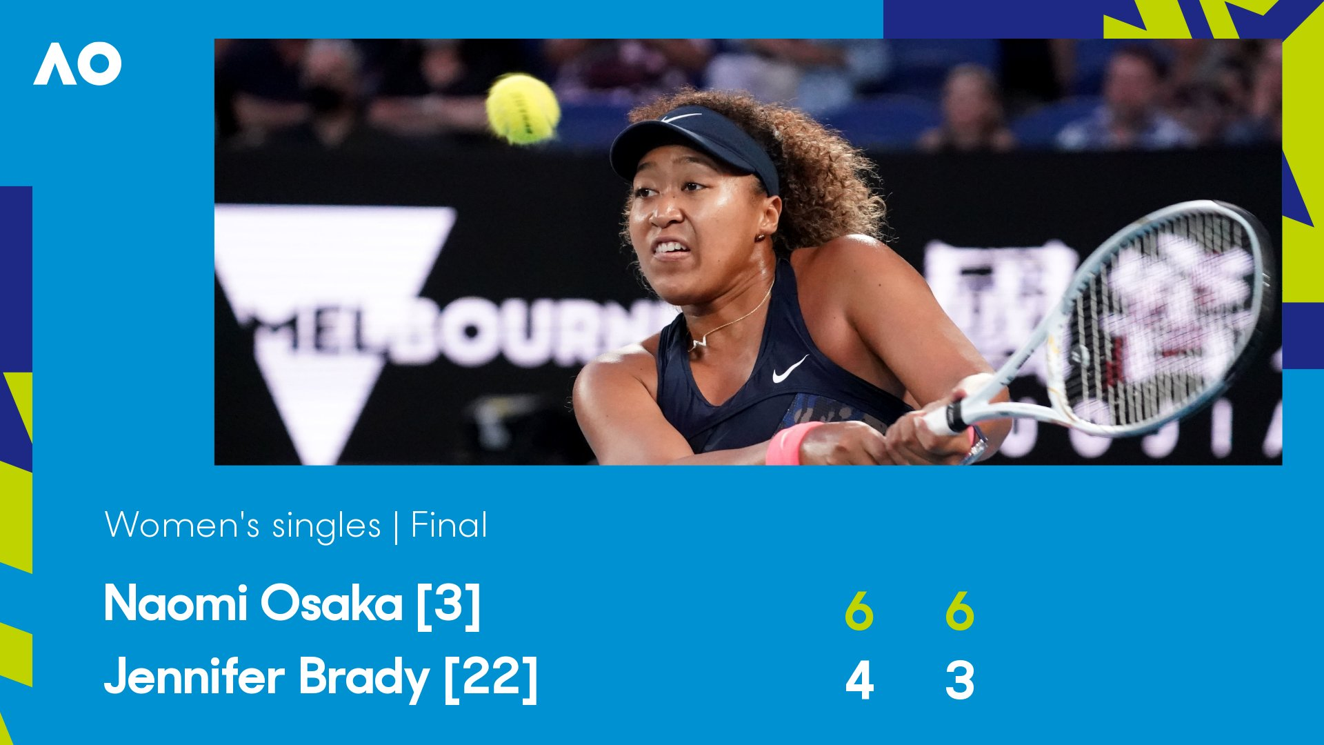 澳网女单决赛比分海报