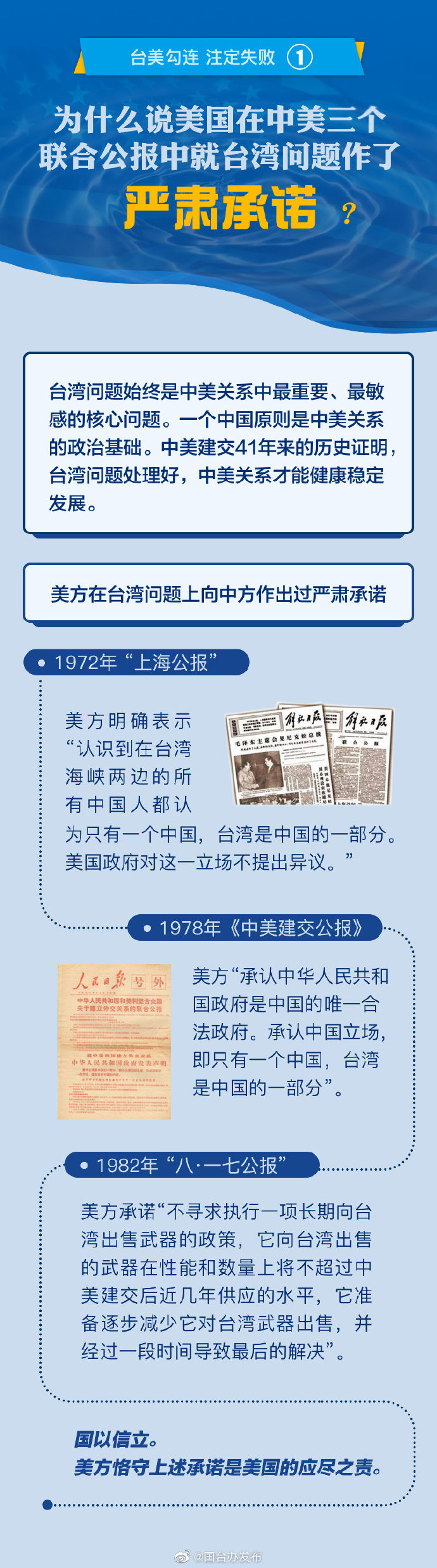 台美勾连 注定失败 系列答问 为什么说美国在三个联合公报中就台湾问题作了严肃承诺