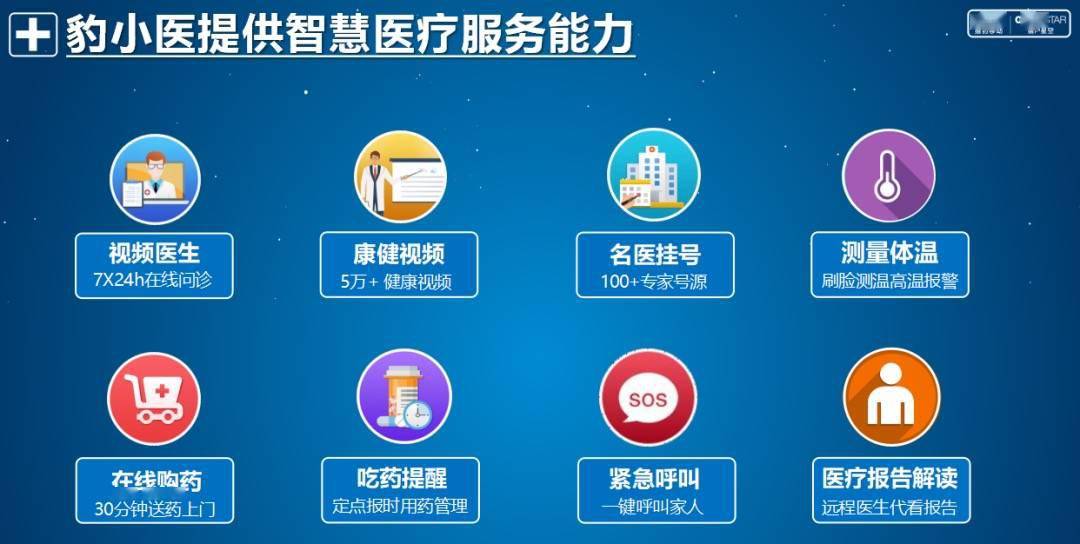 加码智慧医疗猎户星空豹小医为社区医疗探路