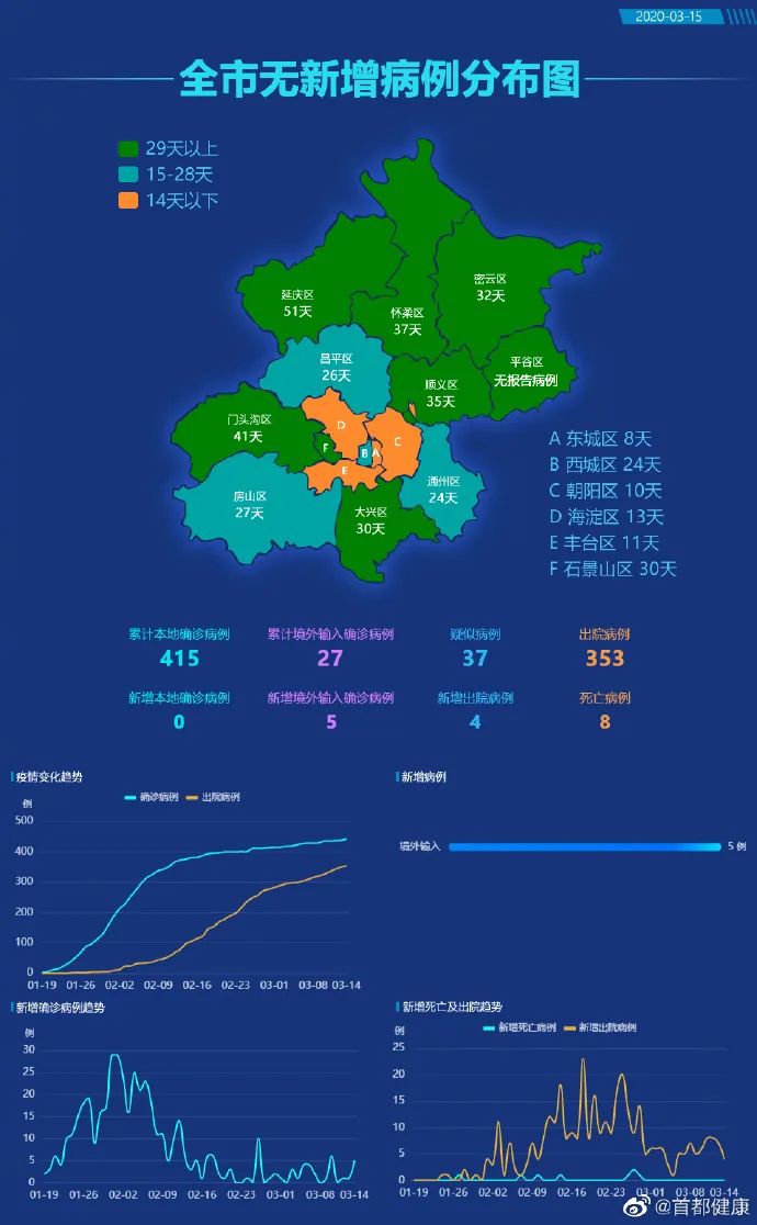 泰国疫情分布图中文图片