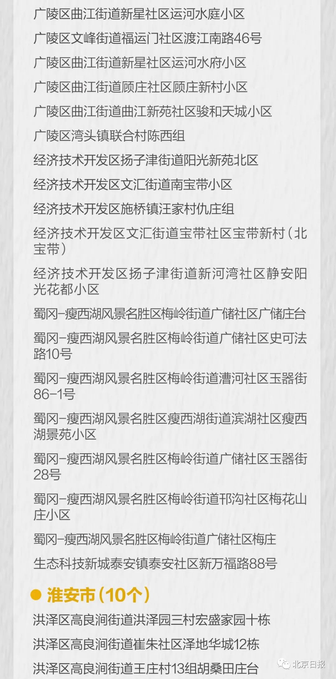 昨日新增本土确诊80例 其中江苏61例 这些地方 高中风险地区有新增