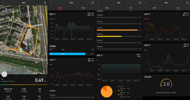 从APP中也可查看运动记录 大屏幕下数据的呈现更为直观