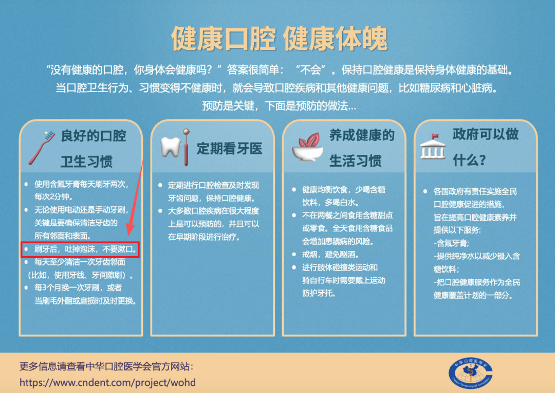 晚上睡前刷牙、刷牙后漱口，原来都错了？医生：很多人都在“无效刷牙”