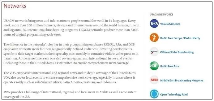 图为“美国国际媒体署”列出其下设的机构，其中包括美国政府的反华喉舌“美国之音”，和更为极端的“自由亚洲电台”