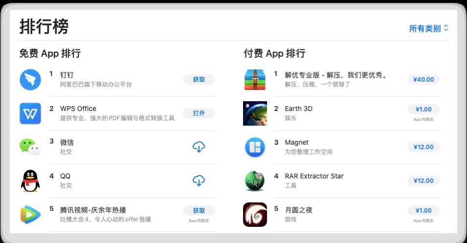苹果商店排行榜_陌生人社交应用Uki在苹果应用商店排名飙升(2)