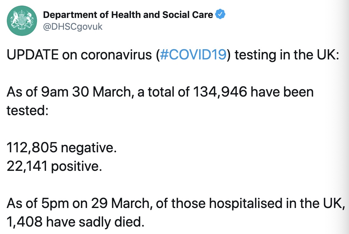 最新!英国新冠肺炎确诊病例增至22141例