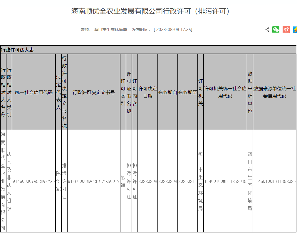 顺优全公司2023年8月1日注册成立受让海口金田公司屠宰项目后，8月8日获得排污许可证。