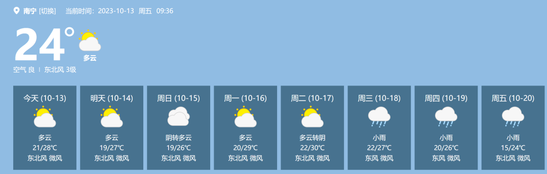 南宁天气预报一周天气图片