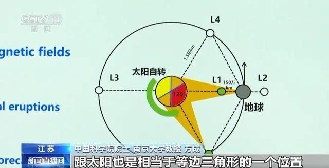 图源：央视新闻截图