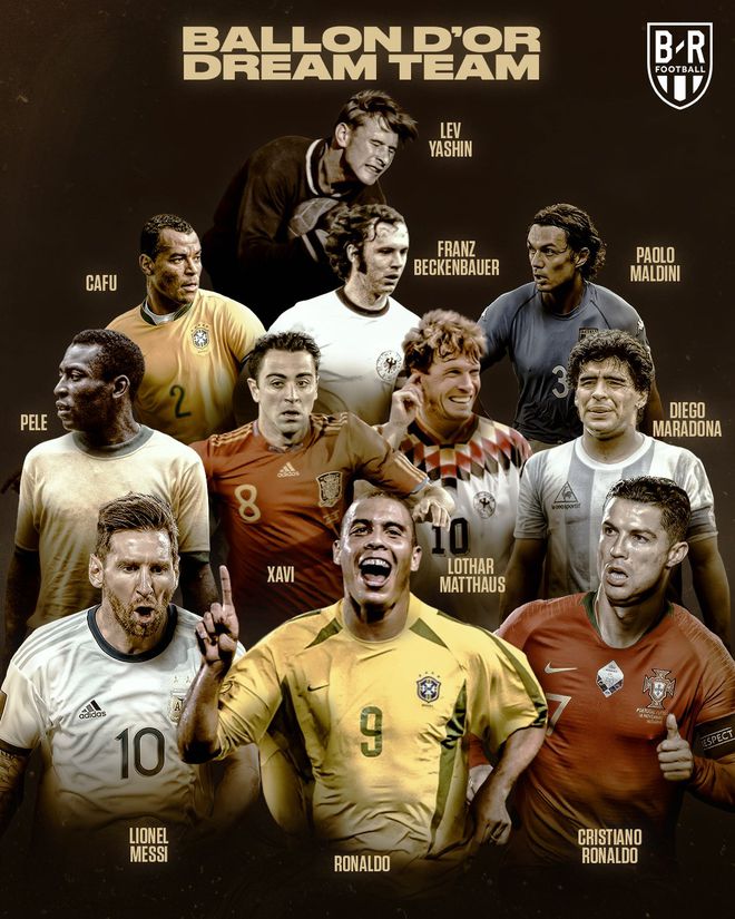 足球现役最强11人,足球界最强的11人阵容