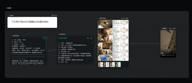 用户在豆绘AI无限画布创作的短剧故事版工作流