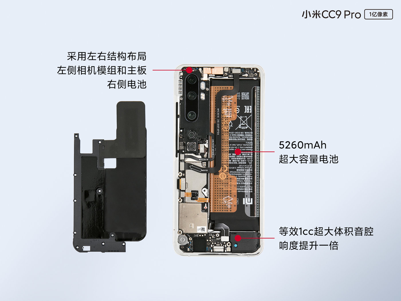 小米cc9主板图片详解图图片