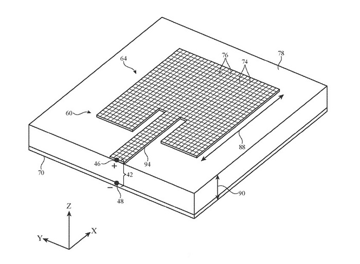 （来自：USPTO）