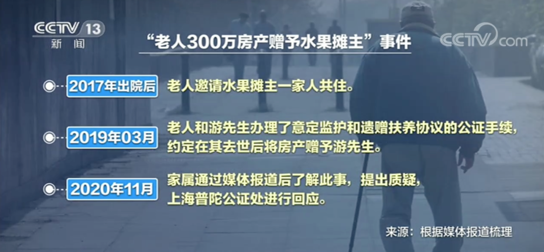 老人300万房产赠外人遭亲属质疑 这份意定监护协议还有效吗