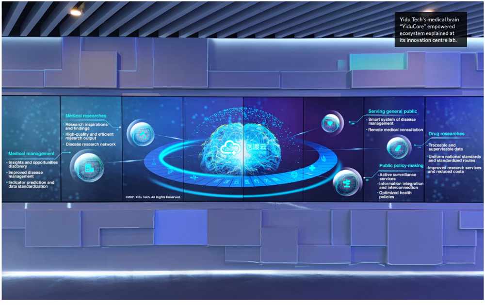 医渡科技的医疗大脑“YiduCore”在其创新中心得到展示