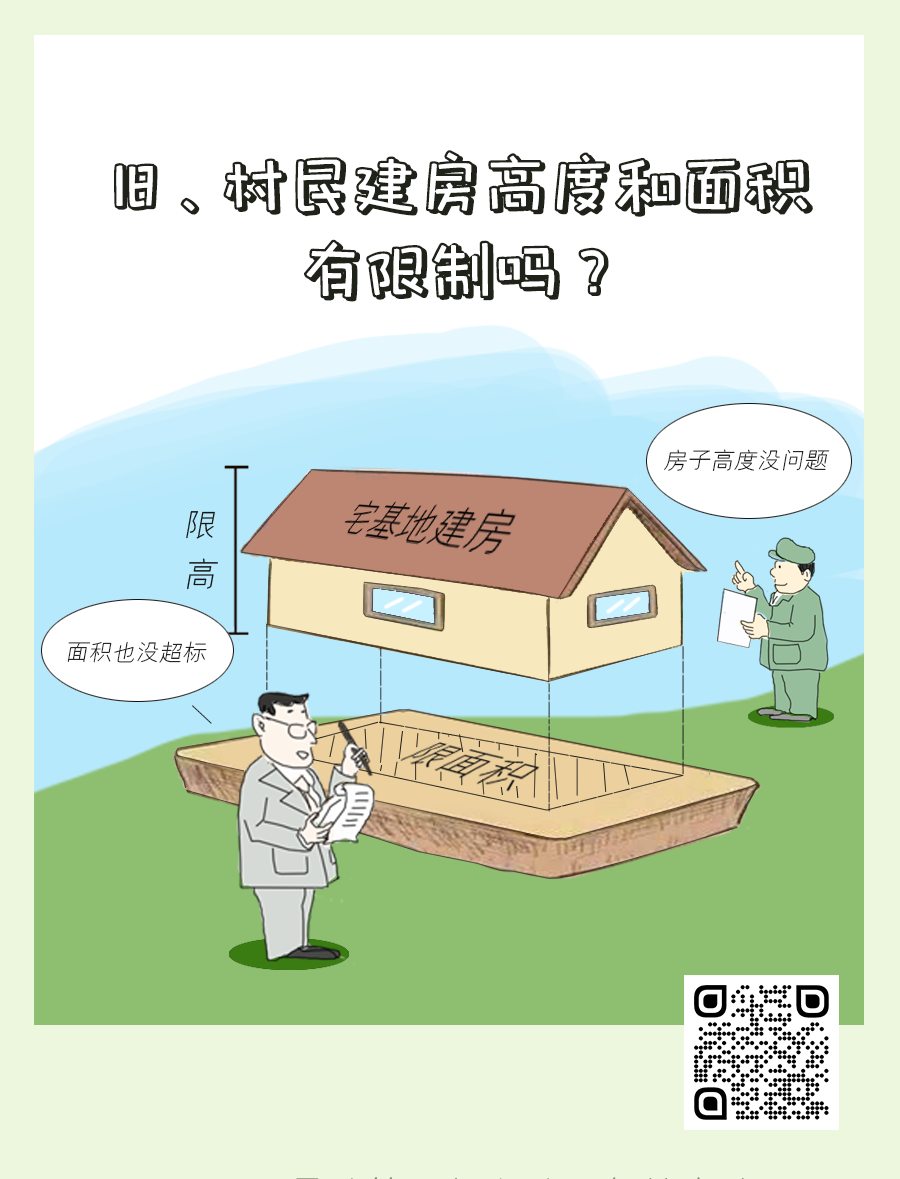 请传阅!广东宅基地政策要点