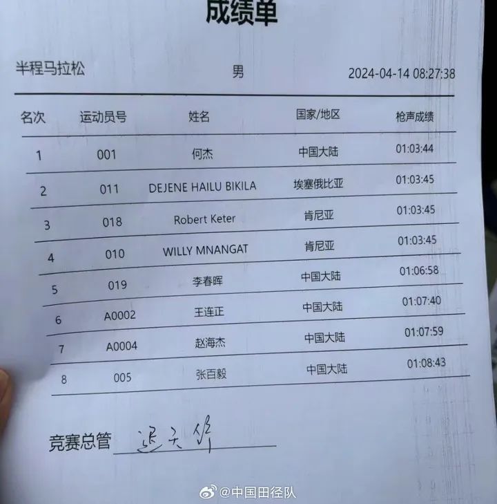 图源中国田径队官微