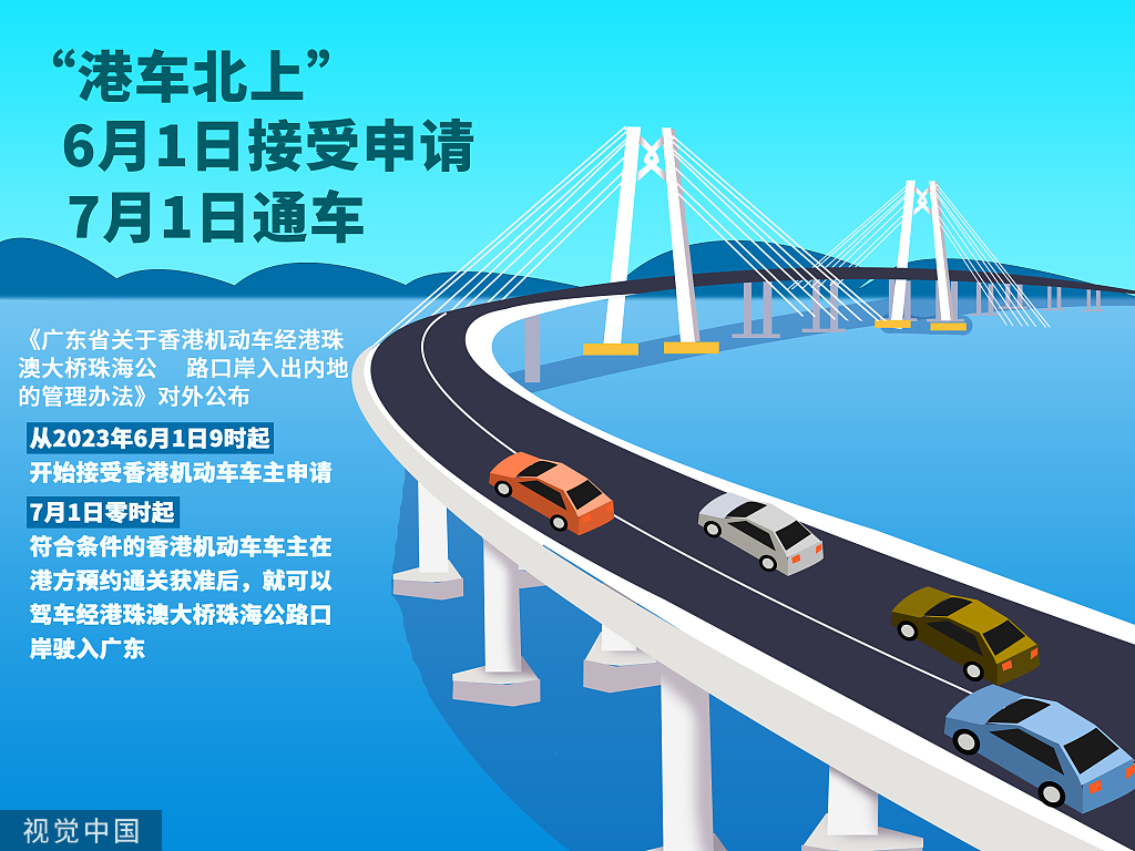 “港车北上”政策公布 6月1日接受申请，7月1日通车