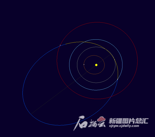 近地小行星2023 VB2的轨道模拟图。（中国科学院新疆天文台）