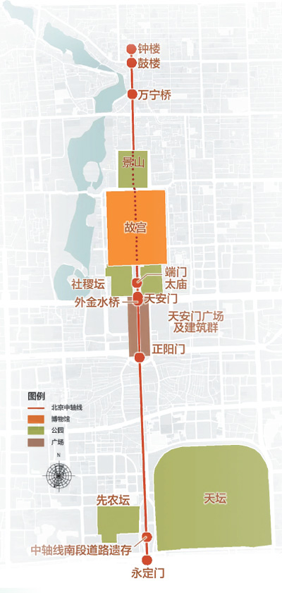 北京城的中轴线简笔画图片