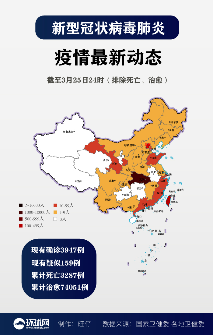 国家卫健委新增确诊病例67例02均为境外输入病例