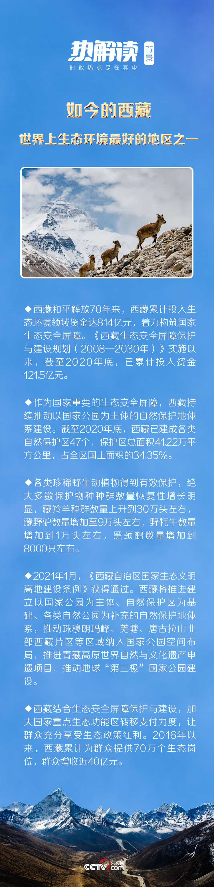 热解读 从青海到西藏总书记两次考察丰富了这个理念