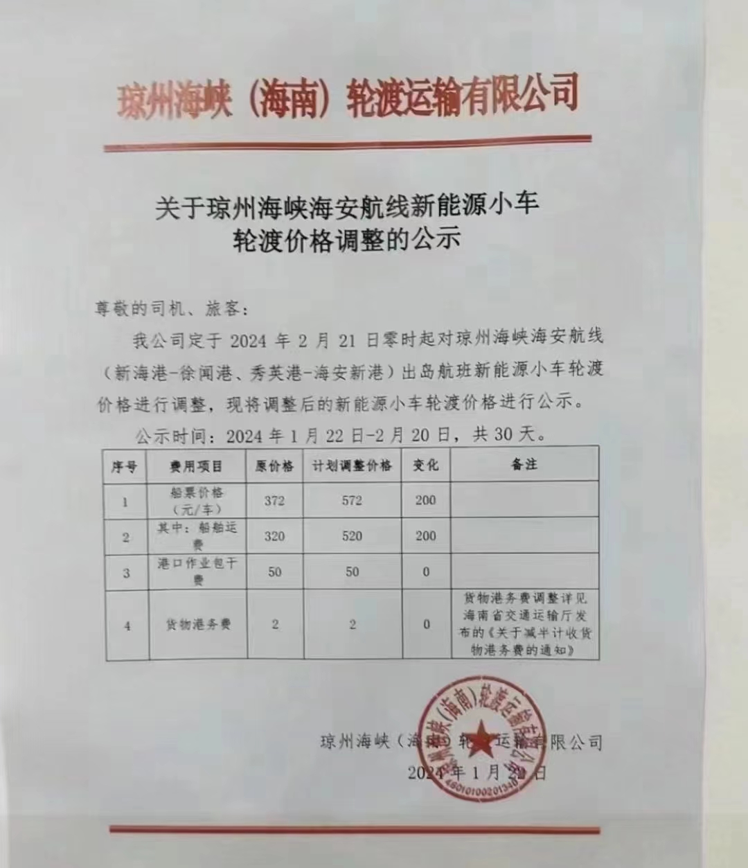 瓊州海峽新能源小車輪渡價擬漲兩百元海南交通廳在問企業依據