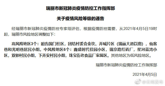云南瑞丽3地调整为疫情高风险地区另有6个中风险地区