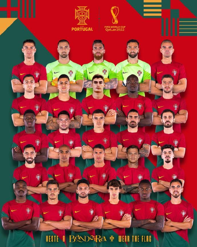 portugal euro 2024 lineup Todos los emparejamientos de la fase de ...