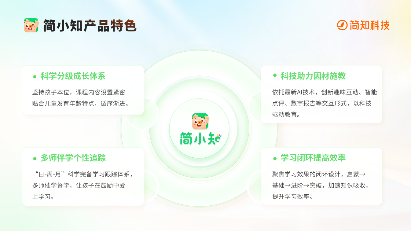 简小知产品特色