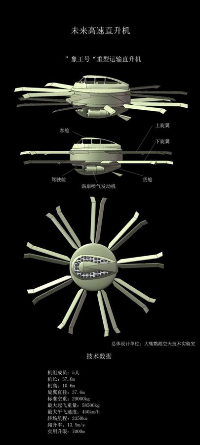 “象王号”重型直升机效果图