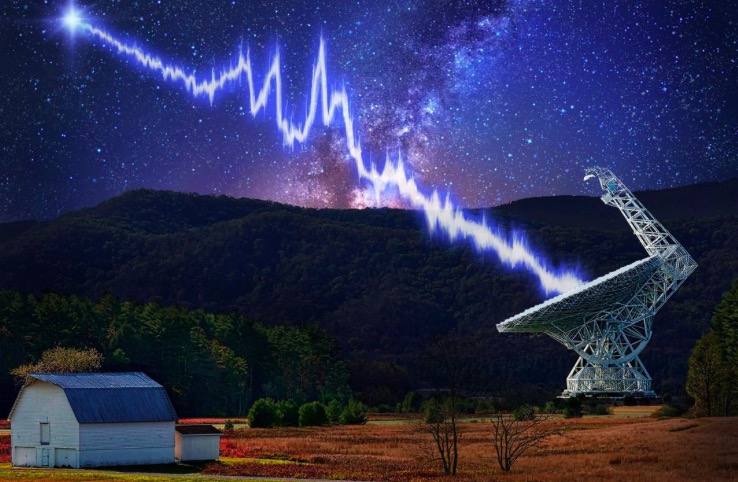 美国众筹搜寻外星人项目在上线二十一年后宣布停止