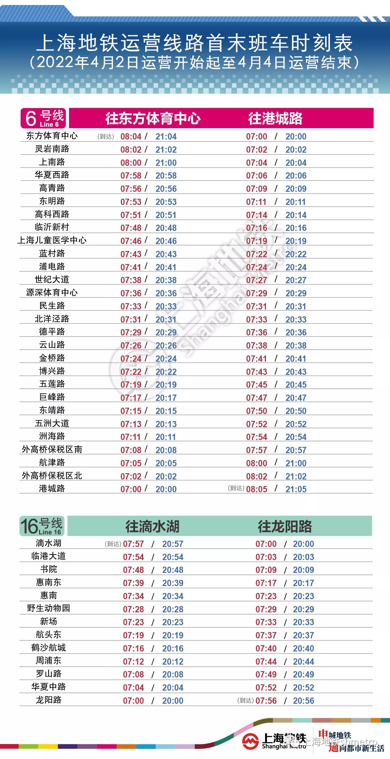 5,地鐵6號線和16號線縮時運營期間,原有換乘車站不提供與其他線路換乘