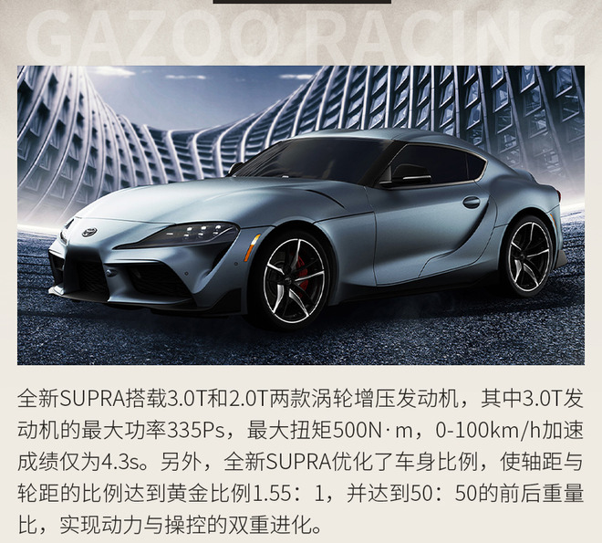 高性能运动品牌"gr" 带你认识不一样的toyota