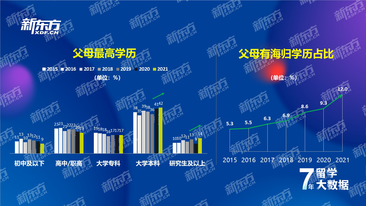 高二去美國讀高中_美國高二留學如何申請_美國高二留學