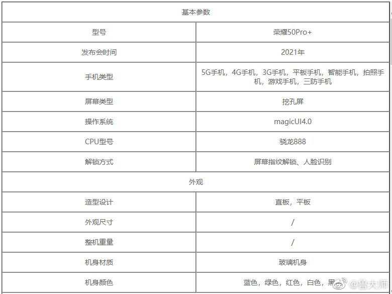 荣耀50参数详细参数图片