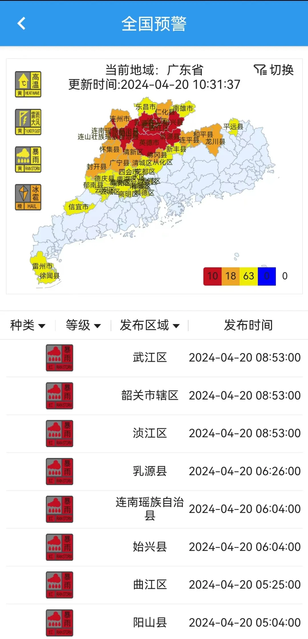 广东天气 今天上午 9:50消息,广东省北部市县已出现明显降水,20-22日