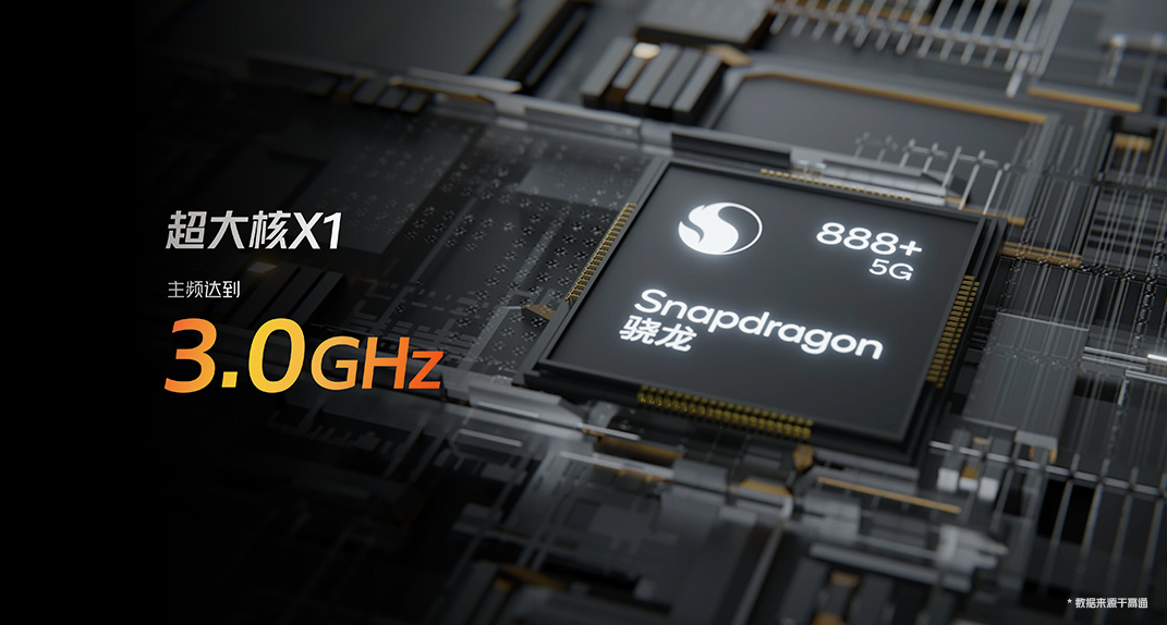 骁龙888和骁龙888plus助力iqoo8系列打造未来电竞旗舰